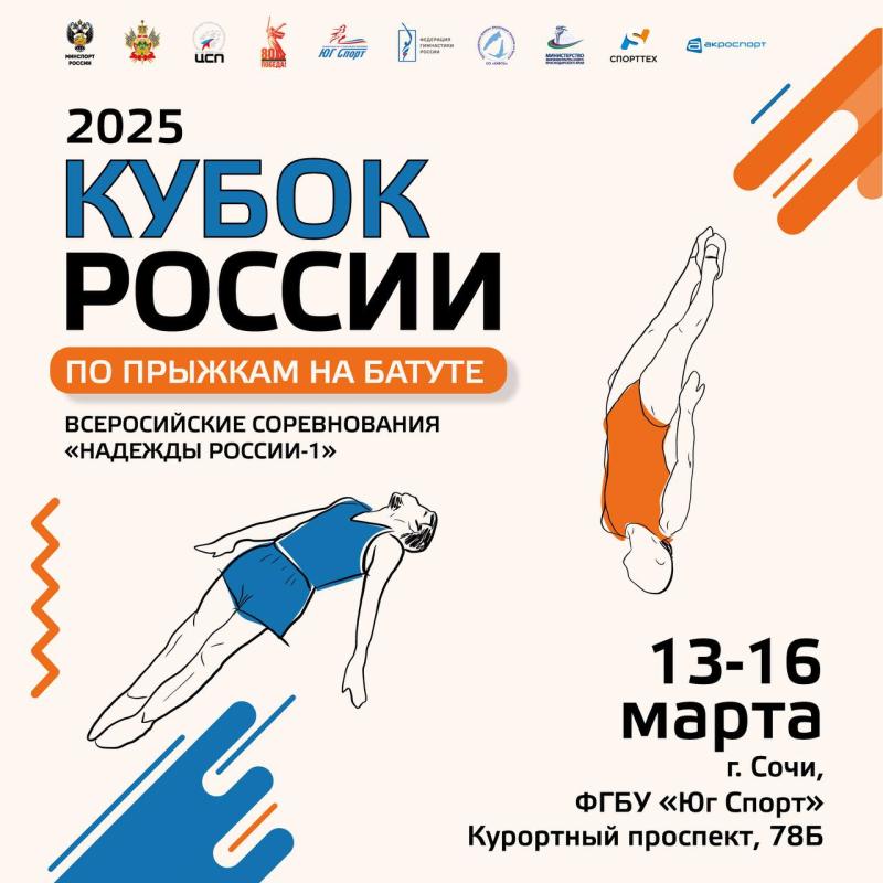 Прыжки на батуте. Кубок России 2025, ВС 