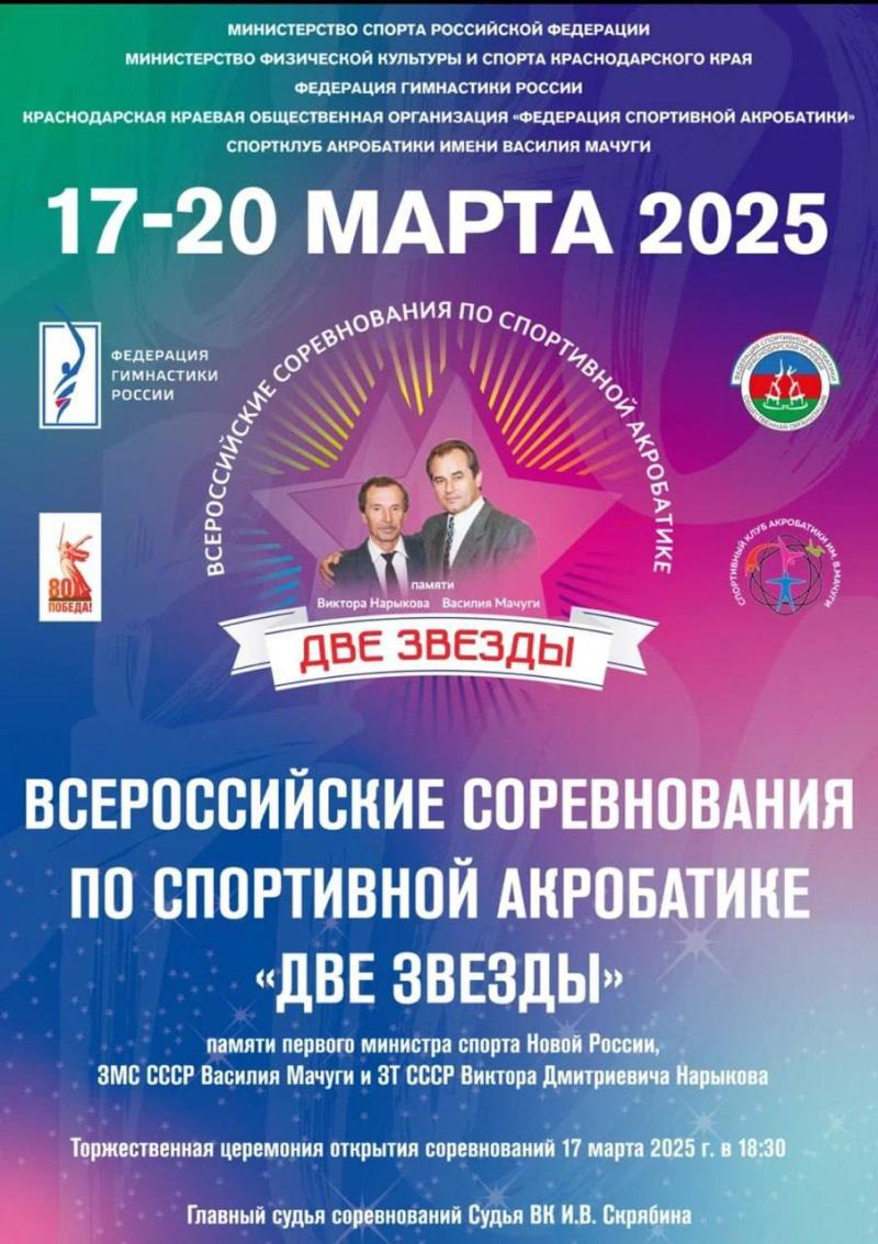 Спортивная акробатика. ВС 