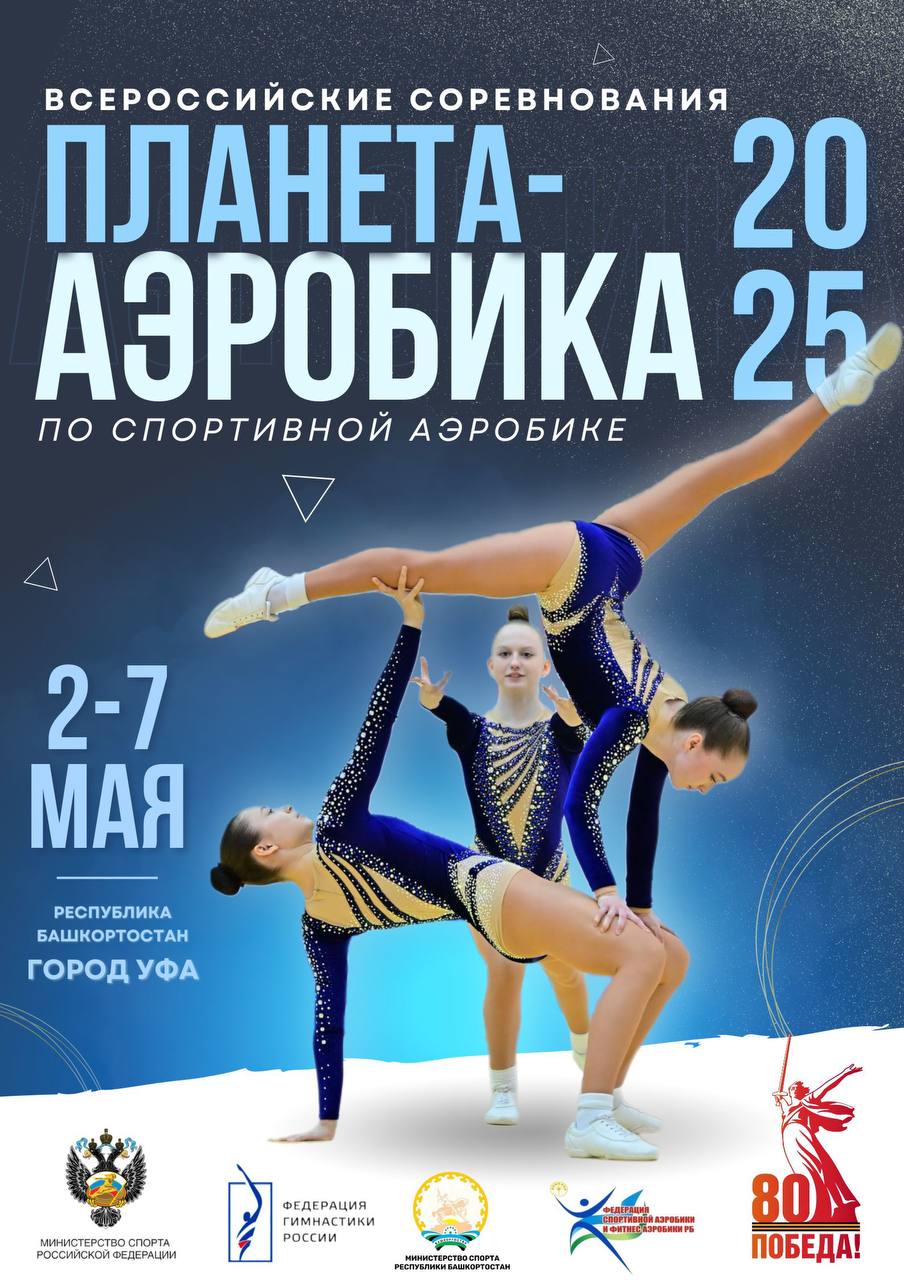 Планета-Аэробика 2025