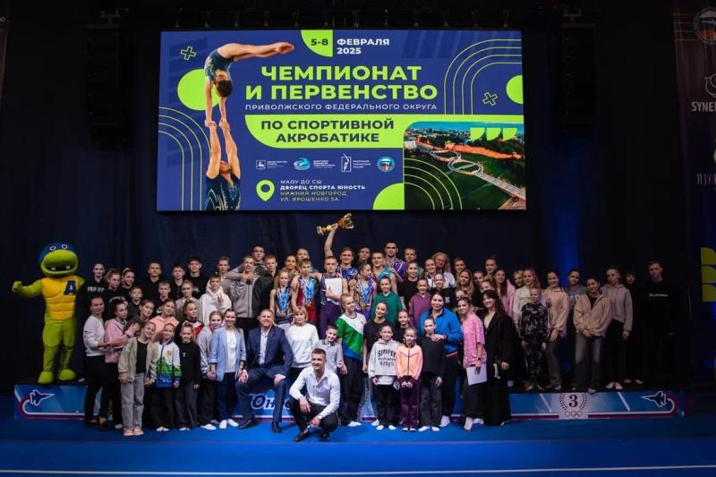 Чемпионаты и первенства федеральных округов по спортивной акробатике 2025
